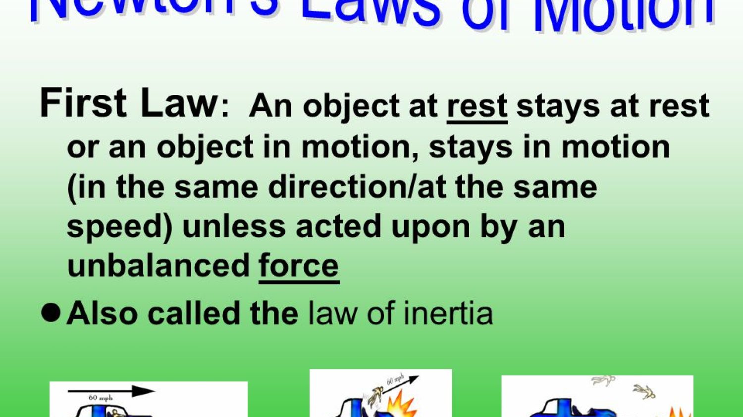 First Law: An object at rest stays at rest or an object in motion, stays in motion (in the same direction/at the same speed) unless acted upon by an unbalanced force. Also called the law of inertia.