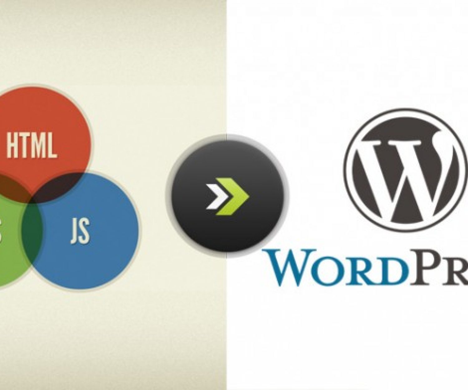 Определенную wordpress. WORDPRESS. WORDPRESS html. Современный стиль WORDPRESS логотип. Html web WORDPRESS.