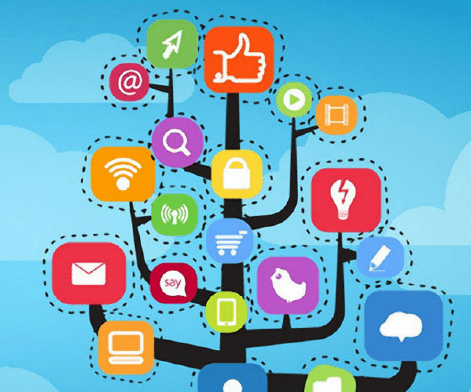 social media training