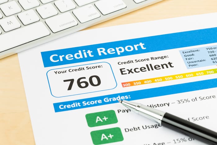 credit reports