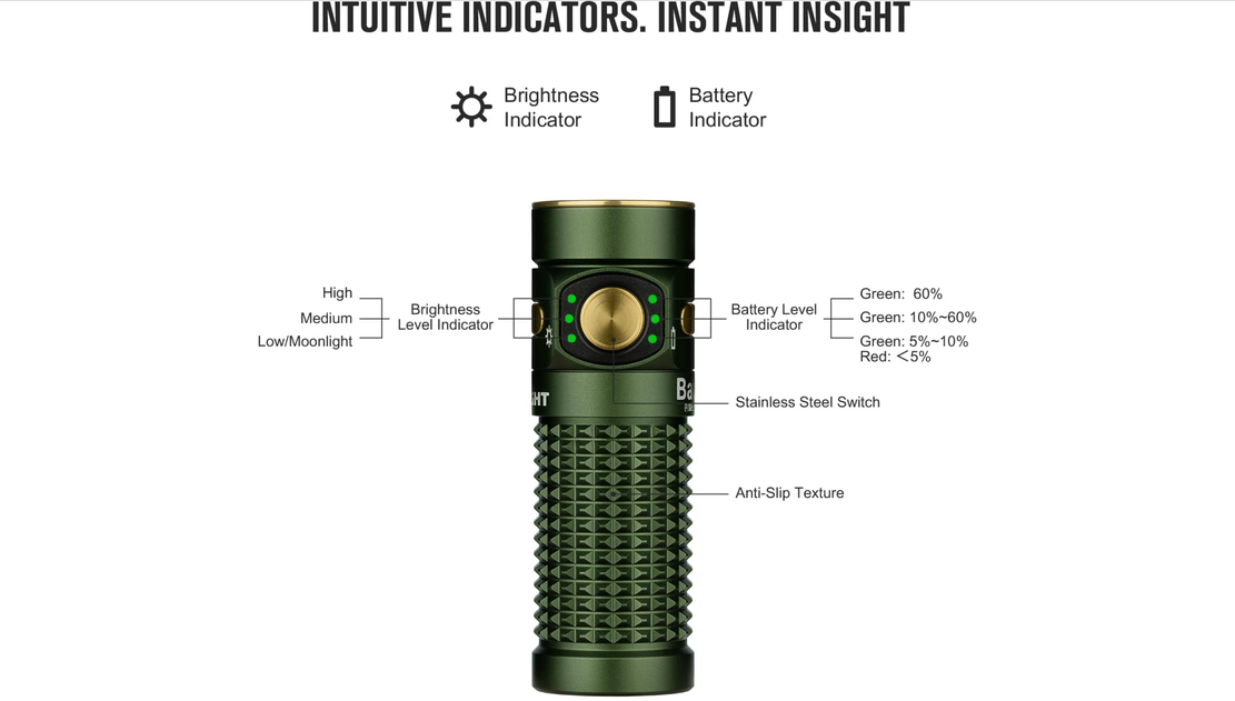 olight-baton4